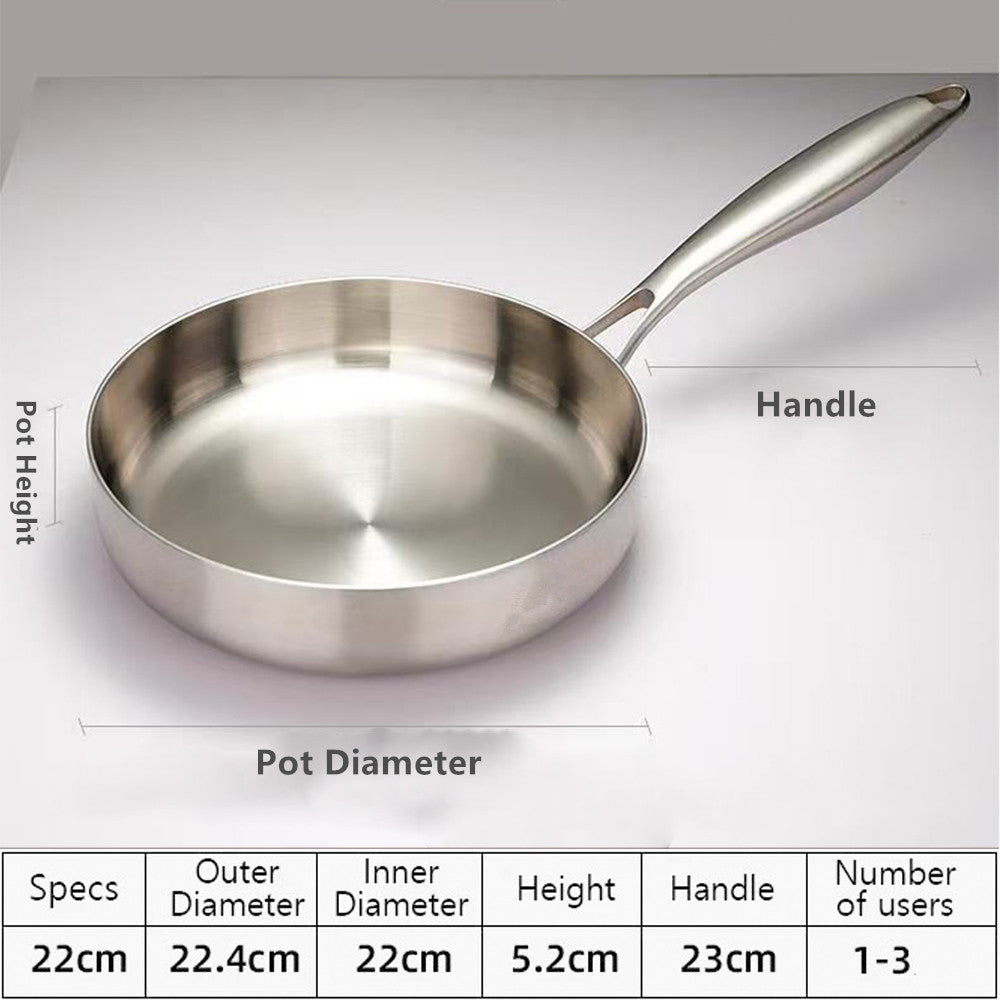 poele inox 22cm