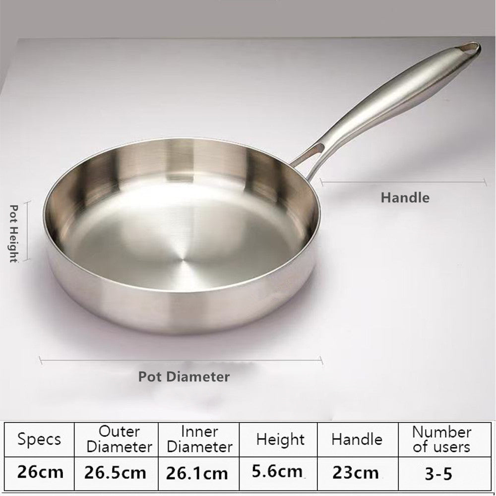 poele inox 26cm