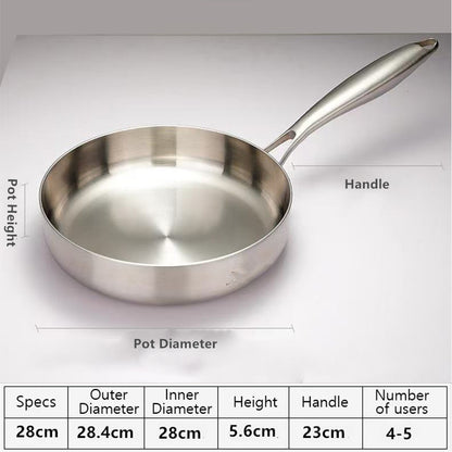 poele inox 28cm