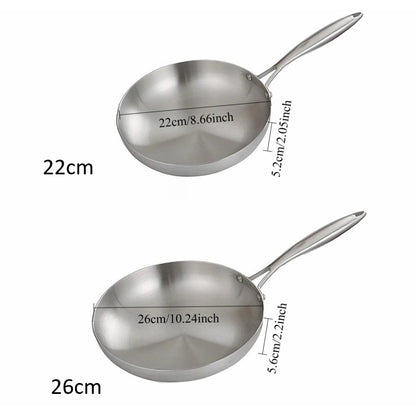 poele inox grandeur 22cm et 26cm