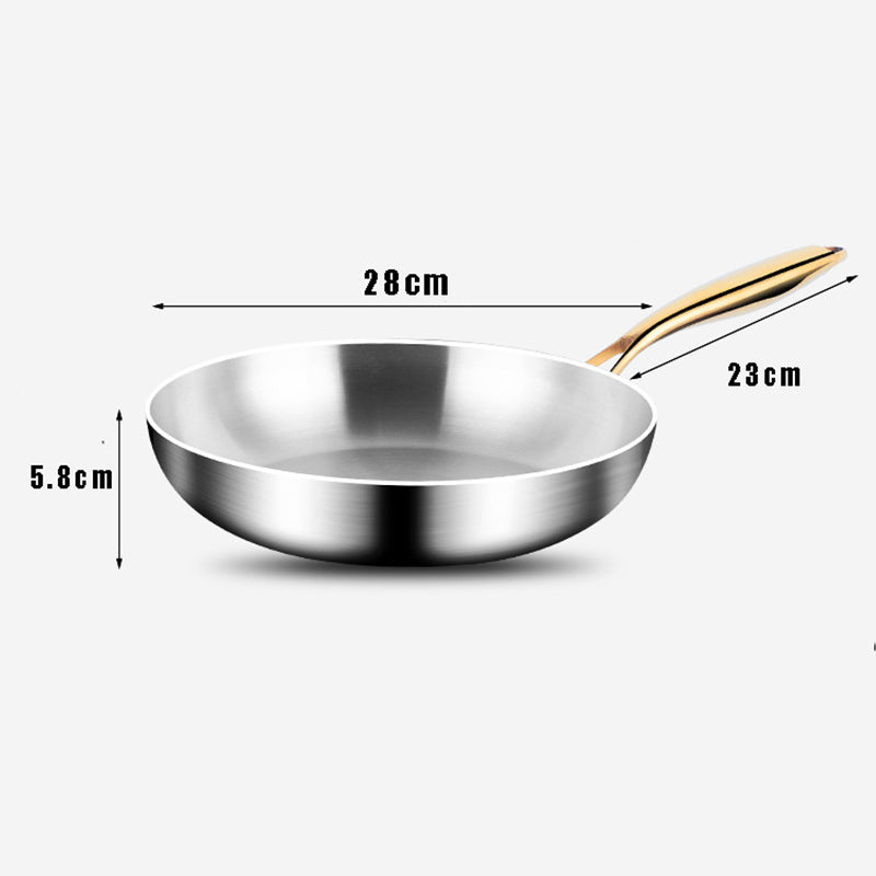 Poêle en inox | Premium 316™