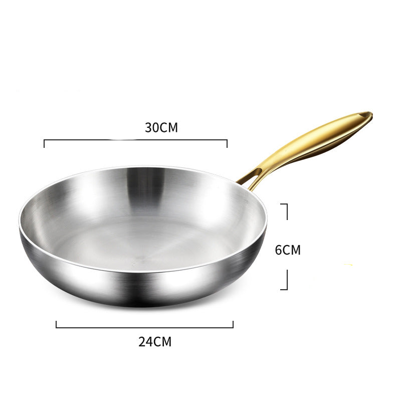 Poêle en inox | Premium 316™